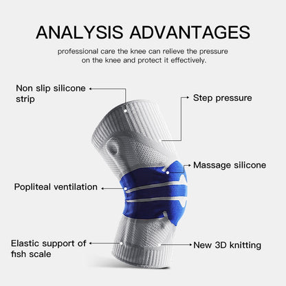 1 Piece Patella Medial Support Knee Brace Straps With Strong Meniscus Silicone Compression Protection, Sport Kneepads Running Basket